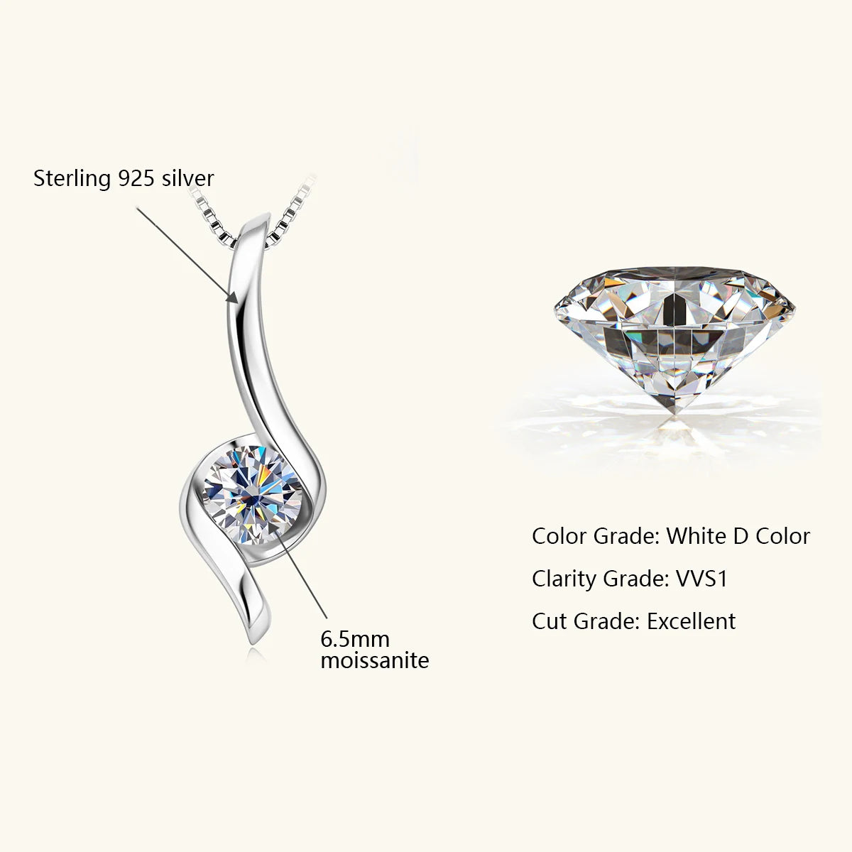 925 SILVER MOISSANITE JEWELRY SET